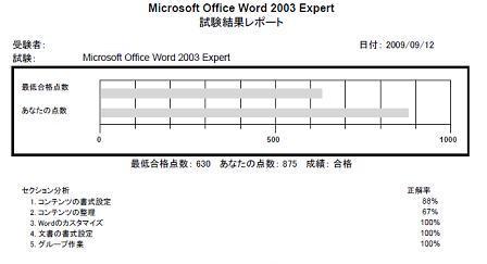 試験結果(Word)